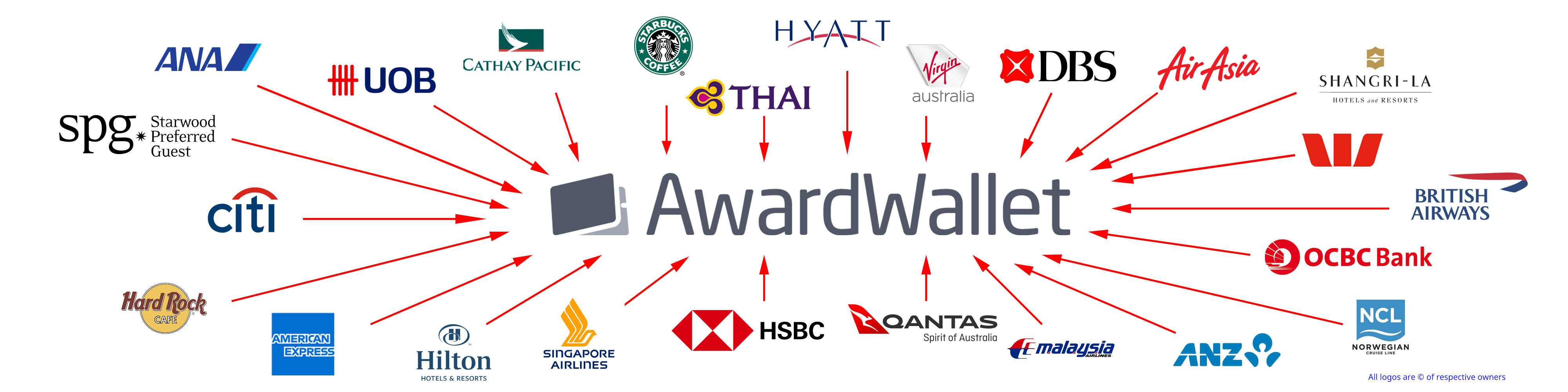 AwardWallet-combined.png